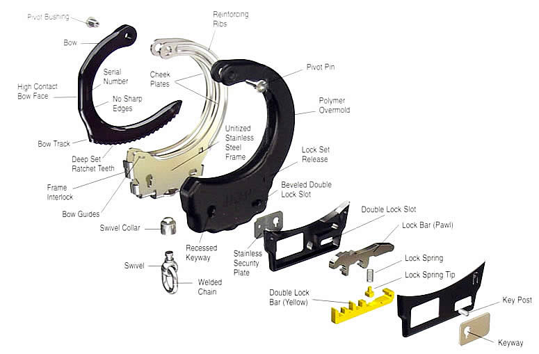 手錠分解図