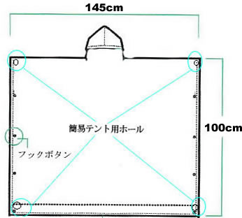 護身用品 リバートップ