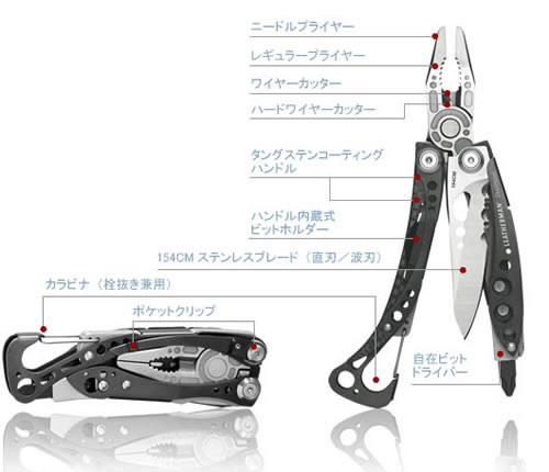 レザーマン スケルツールRX クリップ アンド キャリー専用ケース付