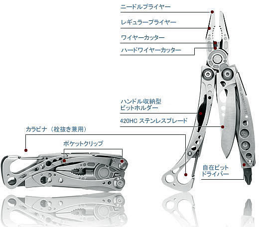 ナイフショップ リバートップ