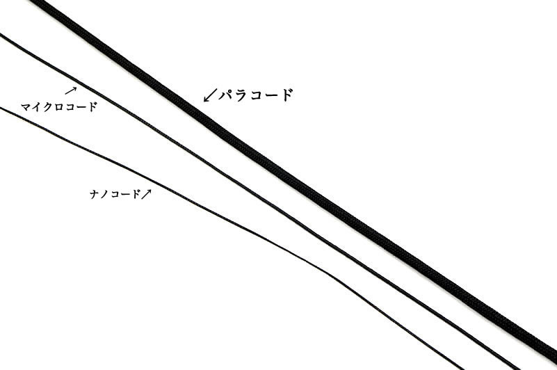 特殊ナイロンコード・マイクロコード・ナノコード 